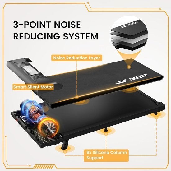 Walking Pad – Loopband – Treadmill – Fitnessapparaat, Corvance B.V., Verzenden, Nieuw, Corvancebol@gmail.com