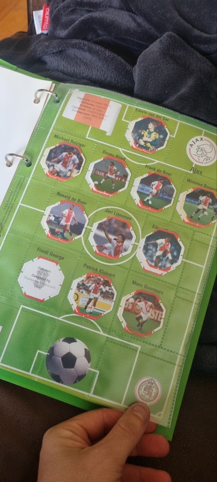 Croky Nibbit Topshots Voetbalplaatjes Album, Verzamelen, Ophalen of Verzenden, Gebruikt, Overige binnenlandse clubs, Spelerskaart