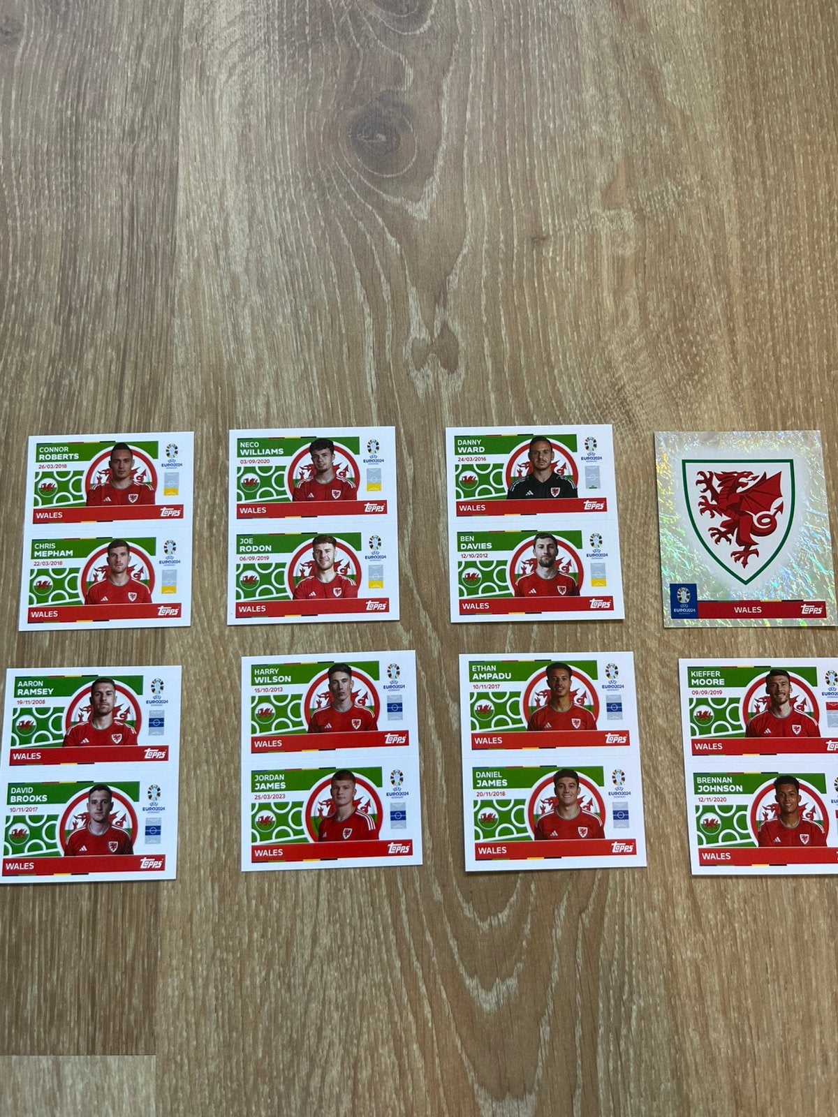 Ek 2024 Wales volledig team, Ophalen of Verzenden, Nieuw, Meerdere stickers