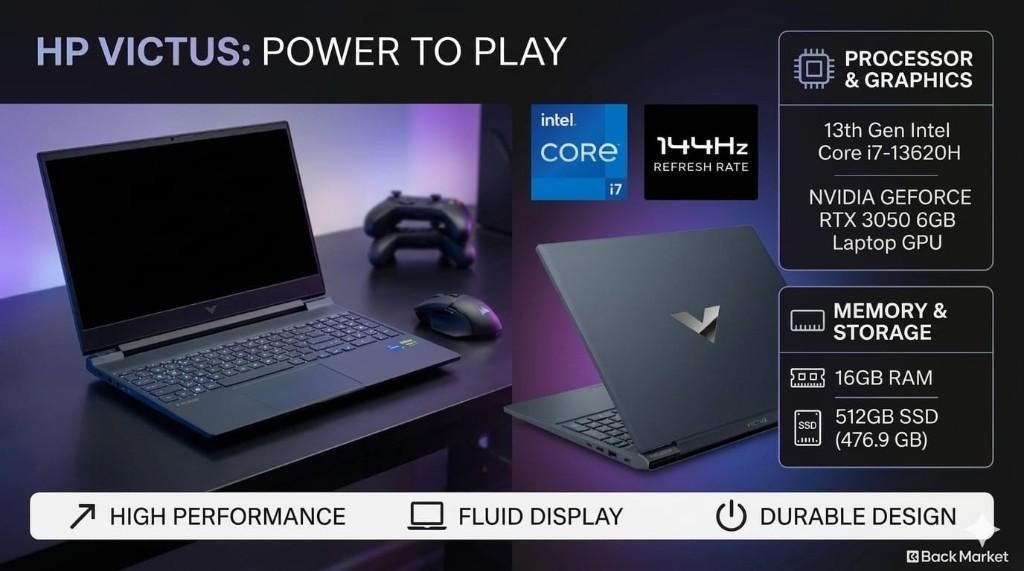HP Victus laptop, Computers en Software, Windows Laptops, Zo goed als nieuw, 15 inch, SSD, 4 Ghz of meer, 16 GB, Qwerty, Met videokaart