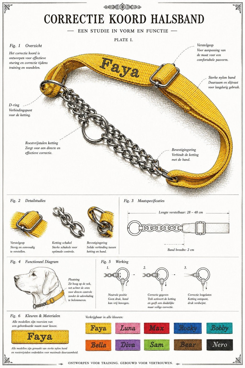 geborduurde naam correctie bandje, Dieren en Toebehoren, Honden-accessoires, Ophalen of Verzenden, Nieuw