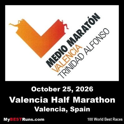 Gezocht: Startbewijs halve marathon Valencia 2026, Sport en Fitness, Loopsport en Atletiek, Overige typen, Nieuw, Hardlopen, Ophalen