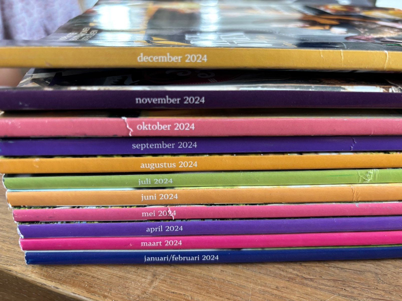 Tijdschrift jaargang landleven 2024, Ophalen, Gelezen, Overige typen