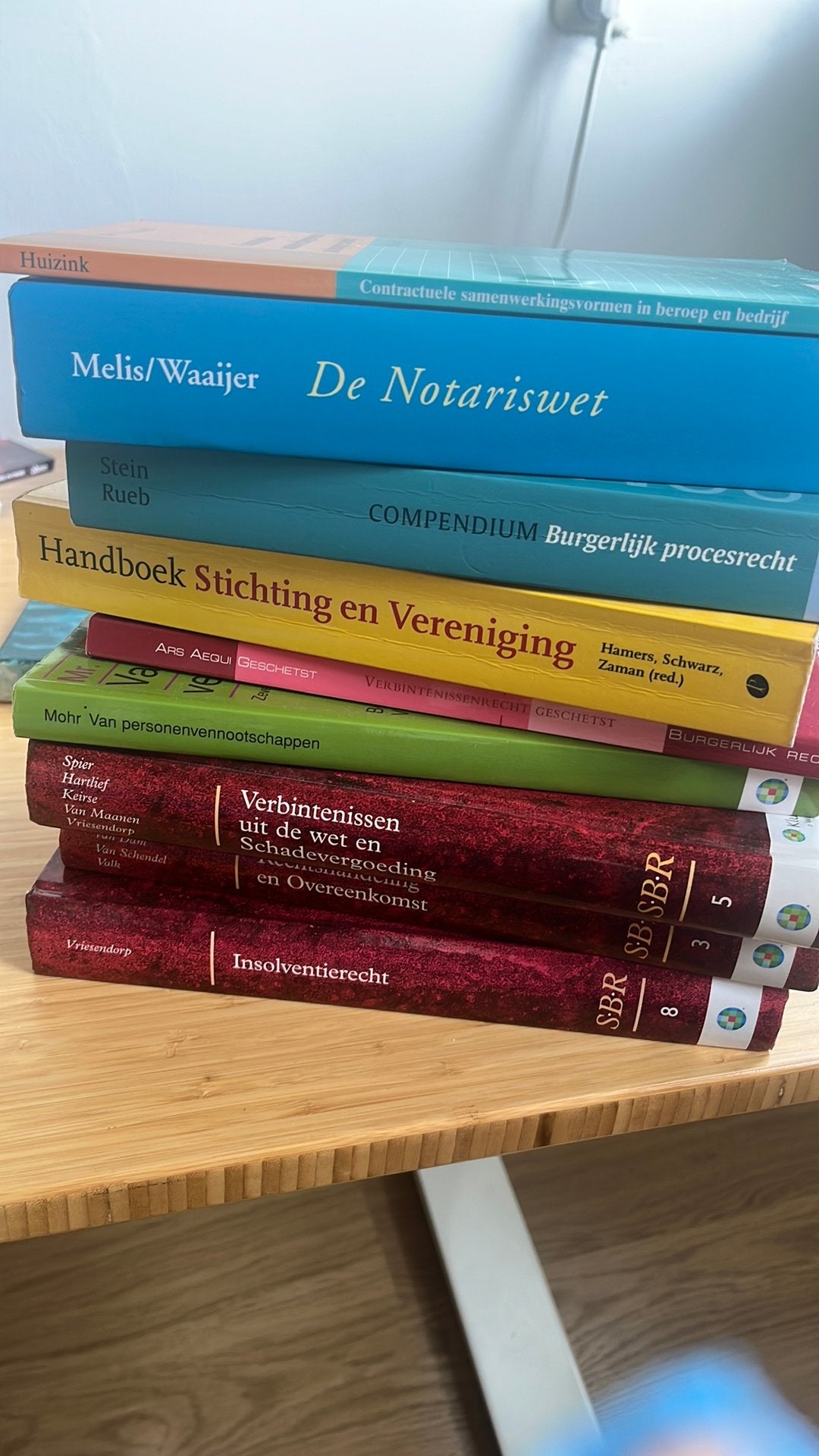 Diverse rechtenstudieboeken, Ophalen, Gelezen