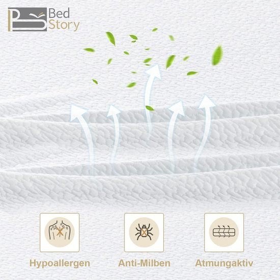 Gel Memory Foam Topper 140x200 – Matrasverbeteraar, Corvance B.V., Verzenden, Nieuw, Corvancebol@gmail.com