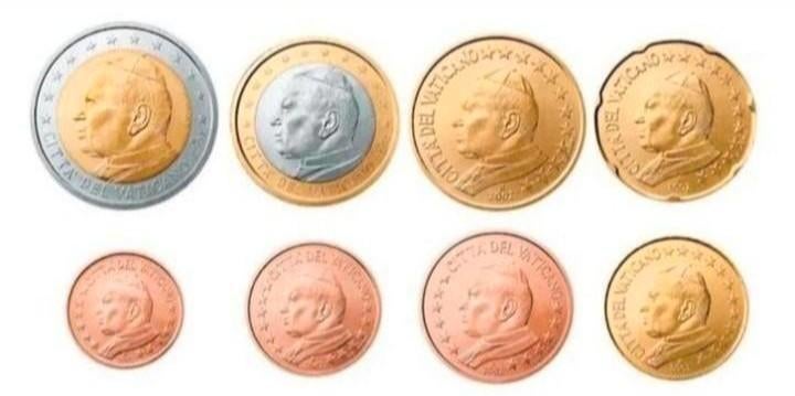 Vatican Losse Munten(1cent t/m 5euro)(2003 t/m 2023)UNC+BU, Verzenden, Vaticaanstad, Losse munt