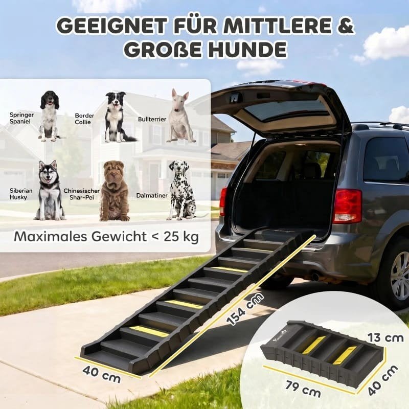 hondentrap kattentrap nieuw