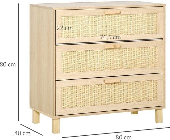 Commode – Ladekast – Dressoir – Opbergkast – Kast, Corvance B.V., Verzenden, Nieuw, Corvancebol@gmail.com