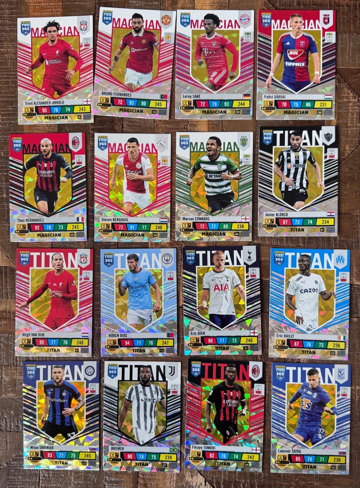 Panini Adrenalyn XL FIFA 365 Titans & Magician kaarten, Ophalen of Verzenden, Zo goed als nieuw, Spelerskaart