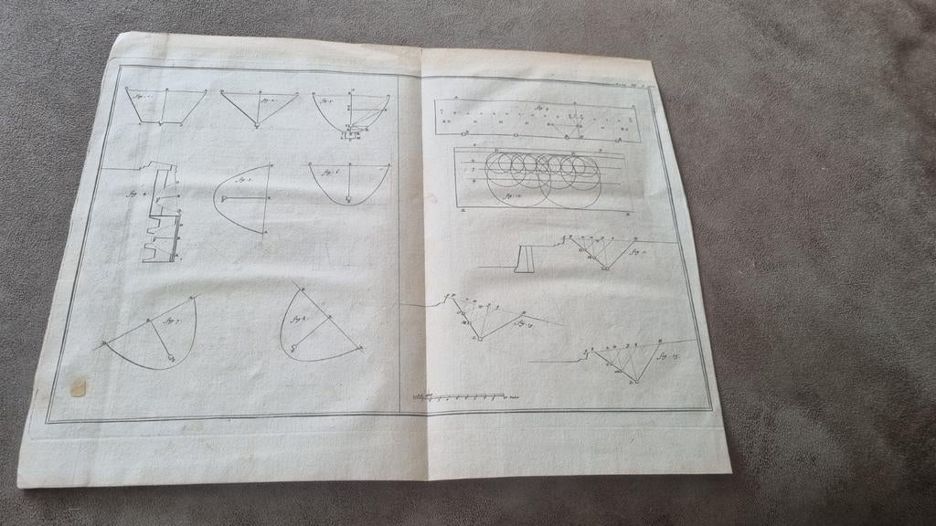 Oude technische tekeningen - Bouwkunde/Werktuigbouwkunde, Boeken, Ophalen of Verzenden, Gelezen, Bouwkunde, Onbekend