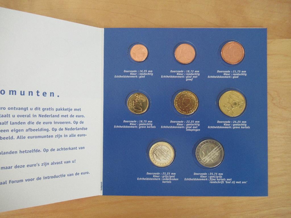 Eurokit - eerste euro munten, Ophalen of Verzenden, Koningin Beatrix, Euro's, Setje