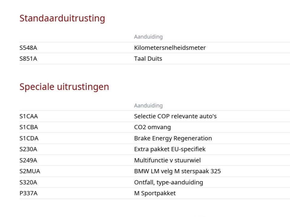 Foto 18 van BMW Z4 Roadster sDrive30i M-Sport Navigatie (bj 2010)