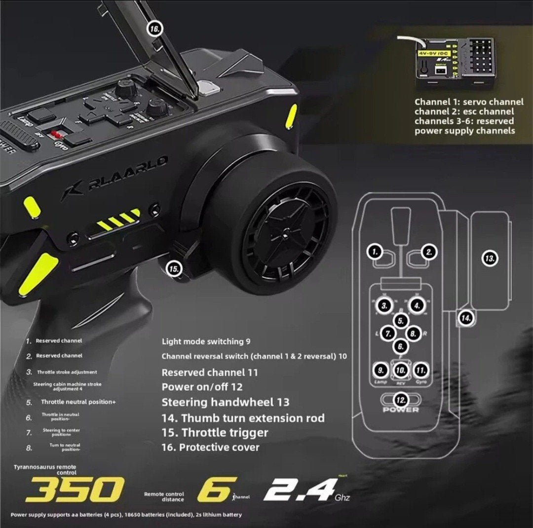 Rlaarlo SBK10 RC Buggy 1:10 4WD RTR - Nergens Goedkoper!, Elektro, Auto offroad, Nieuw, Ophalen of Verzenden