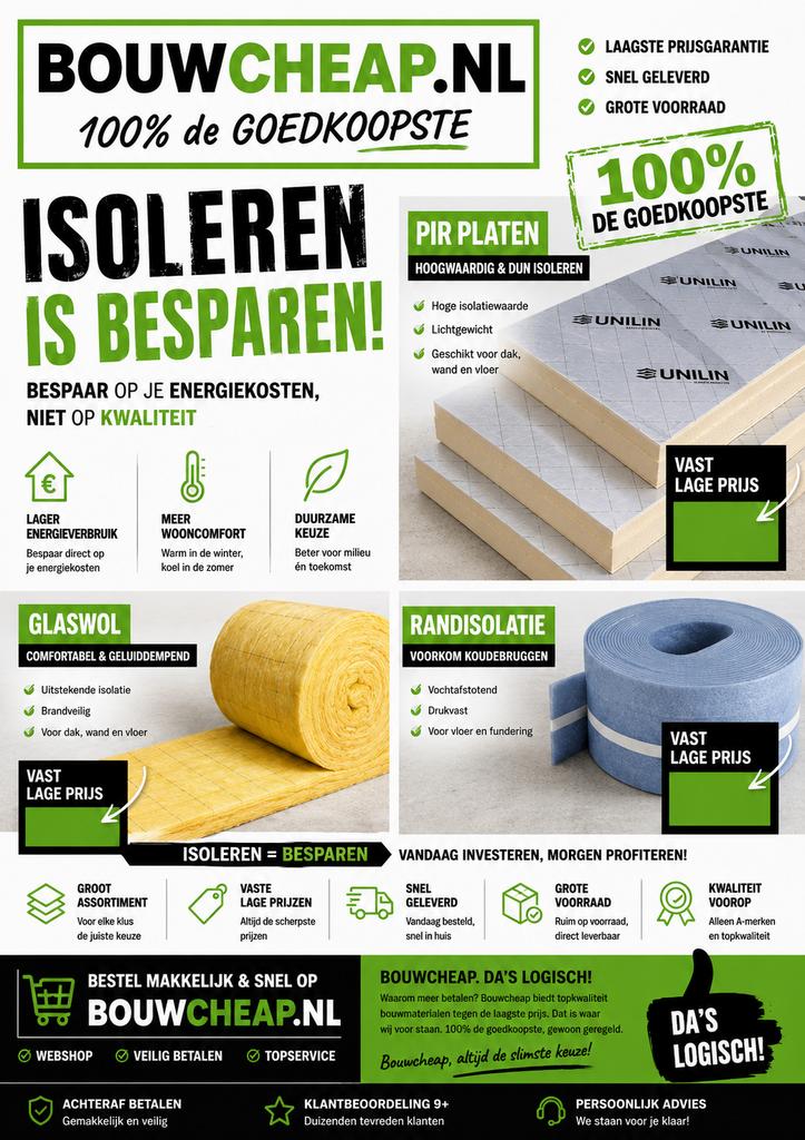 Isoleren nu met subsidie BOUWCHEAP, Doe-het-zelf en Verbouw, Ophalen of Verzenden, Nieuw, Overige materialen, 15 m² of meer