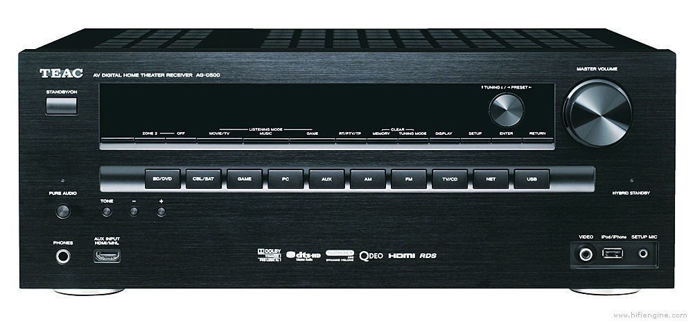 Teac AG-D500 Home Cinema Receiver, Overige merken, 7.1-systeem, 70 watt of meer, Ophalen of Verzenden
