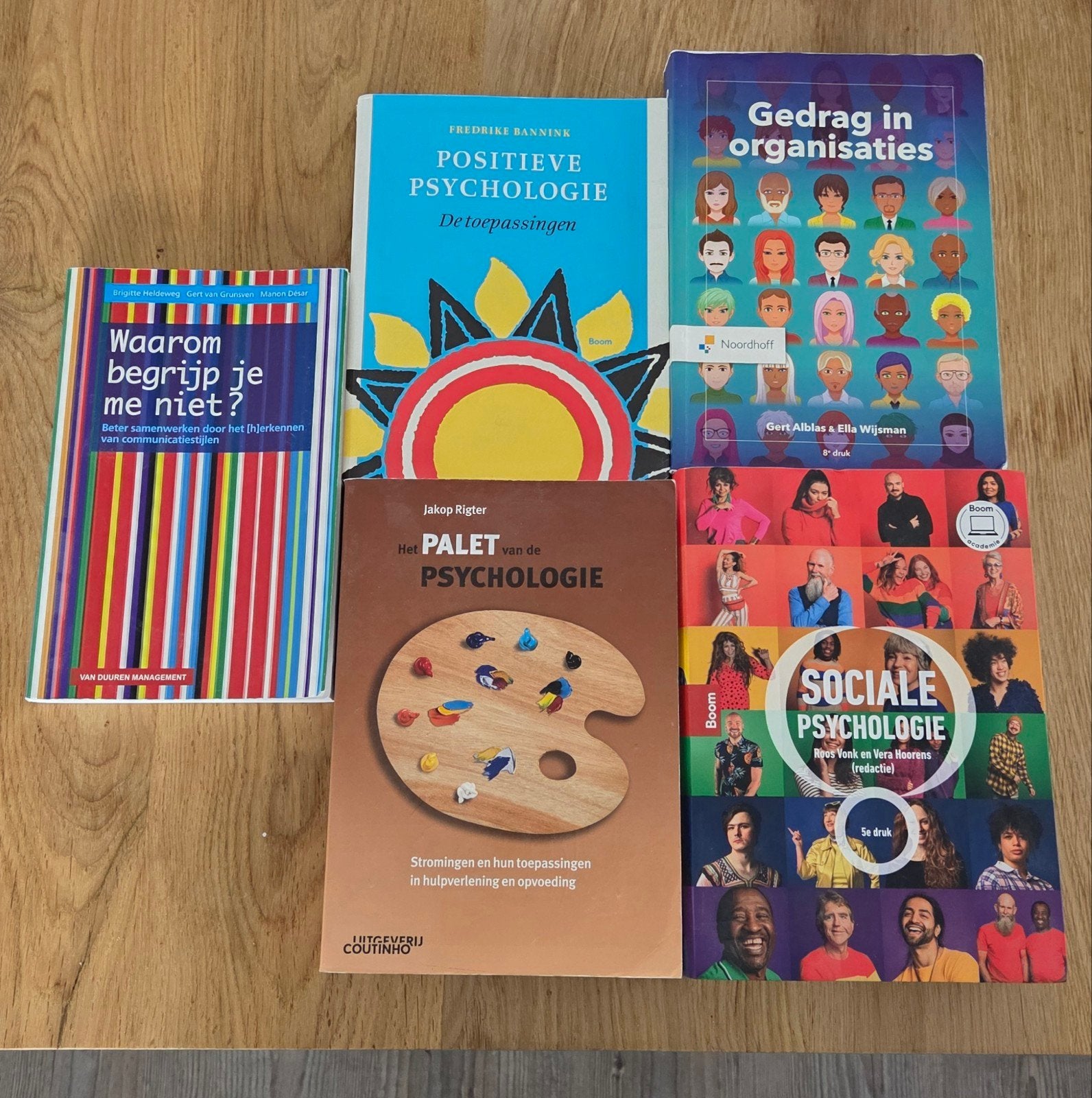 Toegepaste psychologie in organisaties boeken | Windesheim, Gamma, Frederike Bannink, Gelezen, HBO