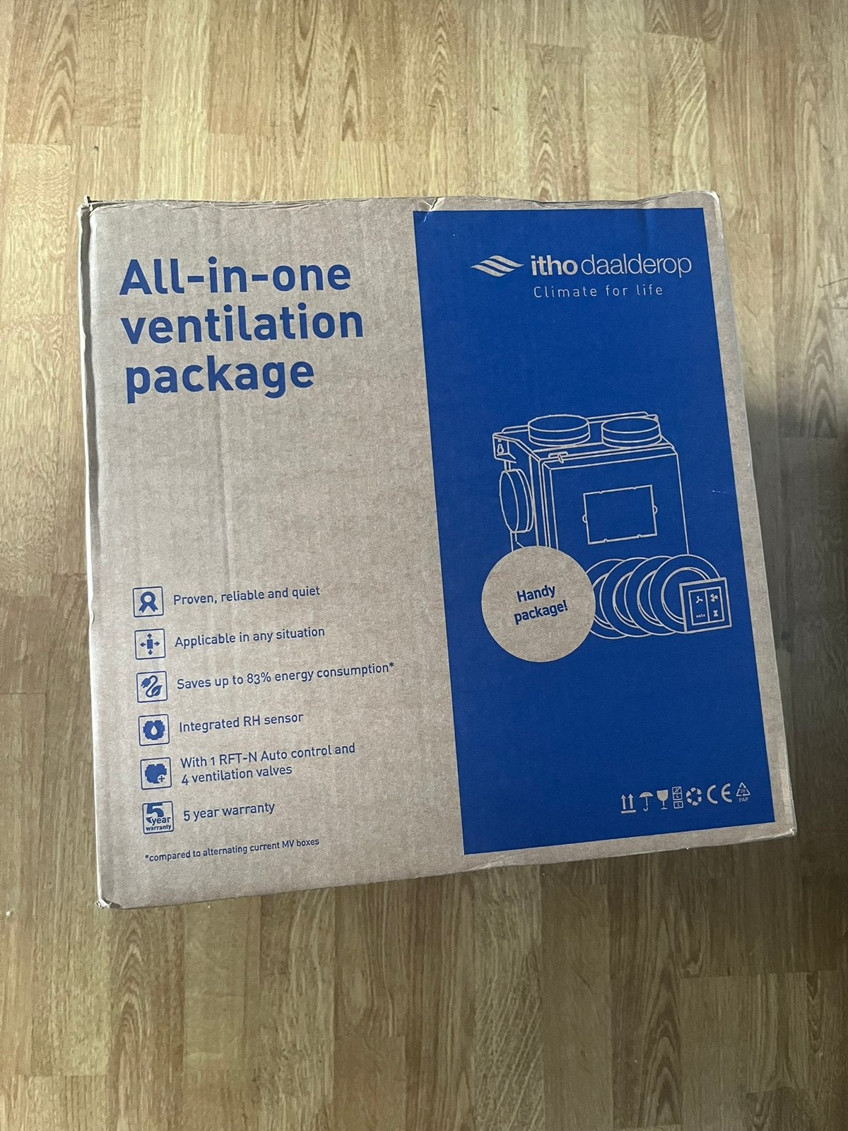Itho Alles in 1 pakket, Ophalen of Verzenden, Nieuw, Ventilator en Afzuiger