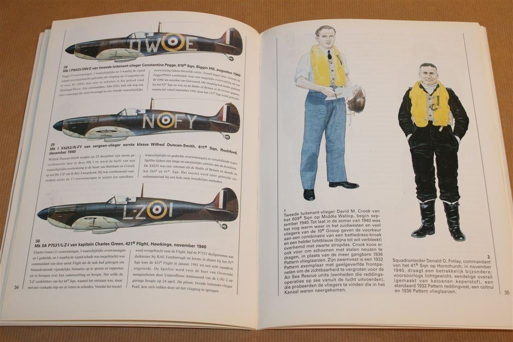 De Legendarische Spitfire Mk I/II [Vliegtuigen in Gevecht], Ophalen of Verzenden, Tweede Wereldoorlog, Gelezen, Overige onderwerpen