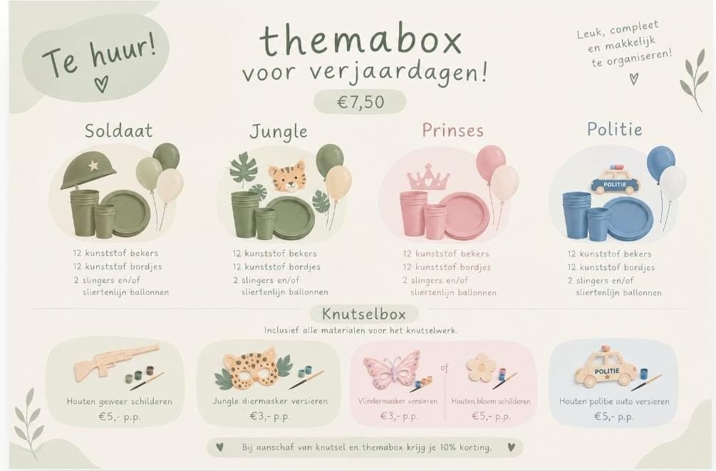 Themaboxen & Knutselpakketten voor Verjaardagen, Ophalen of Verzenden, Gebruikt, Verjaardag