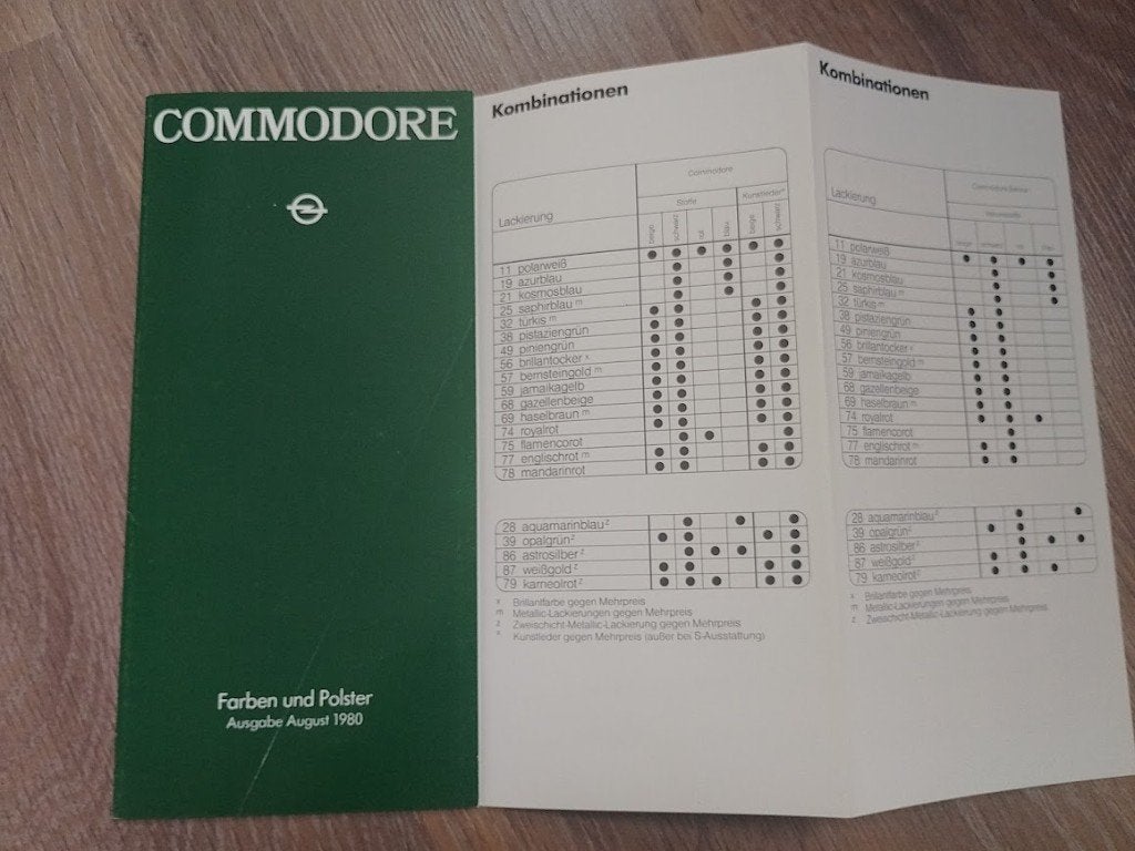 Opel Commodore kleurenstaal 1980, Ophalen of Verzenden, Nieuw, Opel