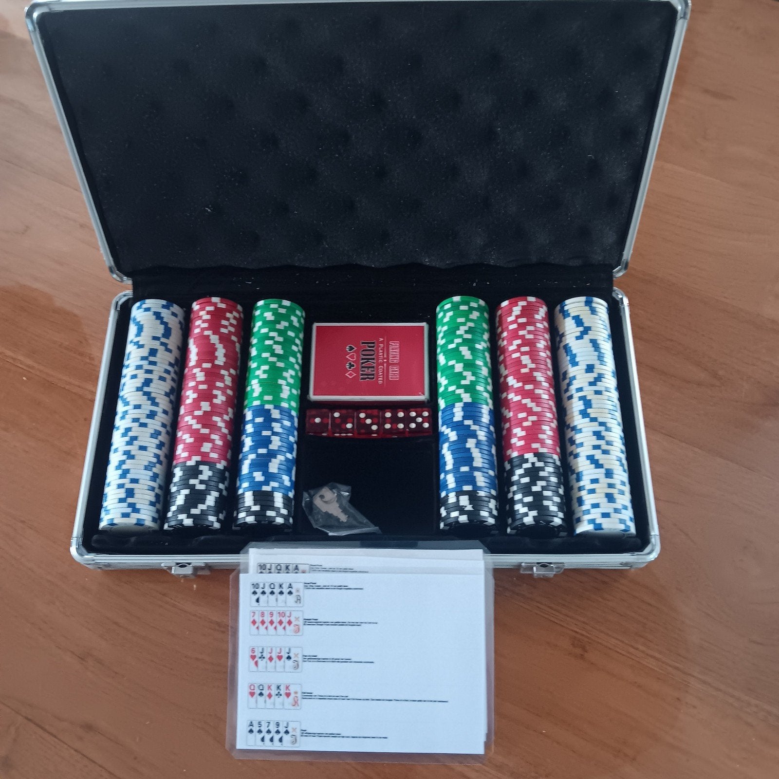 Complete Pokerset in Aluminium koffer, Drie of vier spelers, Ophalen, Zo goed als nieuw, Onbekend