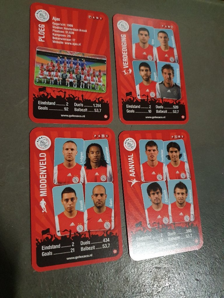4 voetbal plaatjes Ajax 2008-2009, Ophalen, Zo goed als nieuw, Ajax, Poster, Plaatje of Sticker