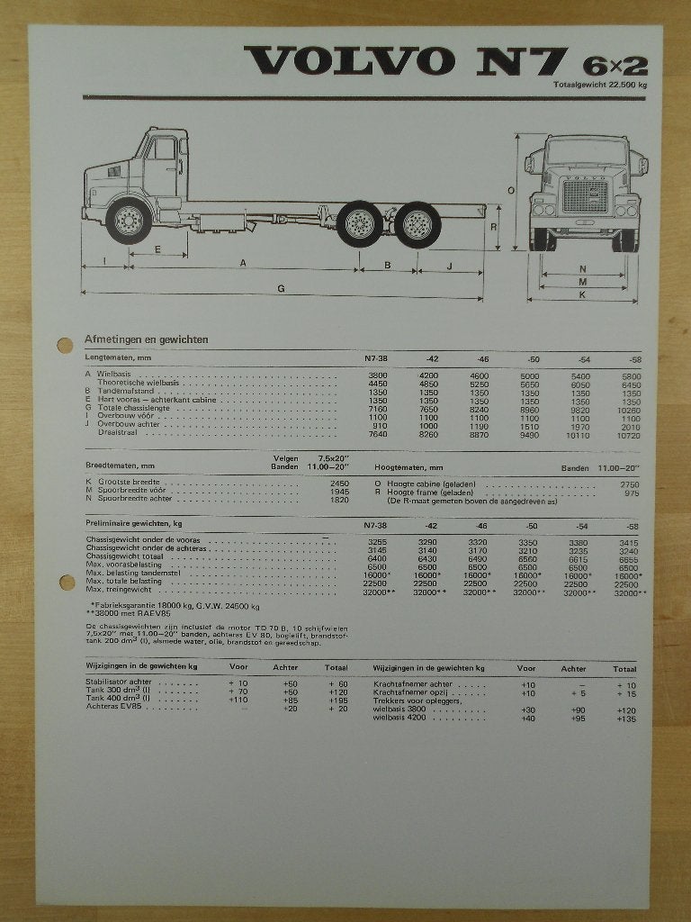 Volvo N7 Torpedo Technische Specificatie Brochure 1973 6x2, Volvo, Zo goed als nieuw, Volvo, Ophalen of Verzenden