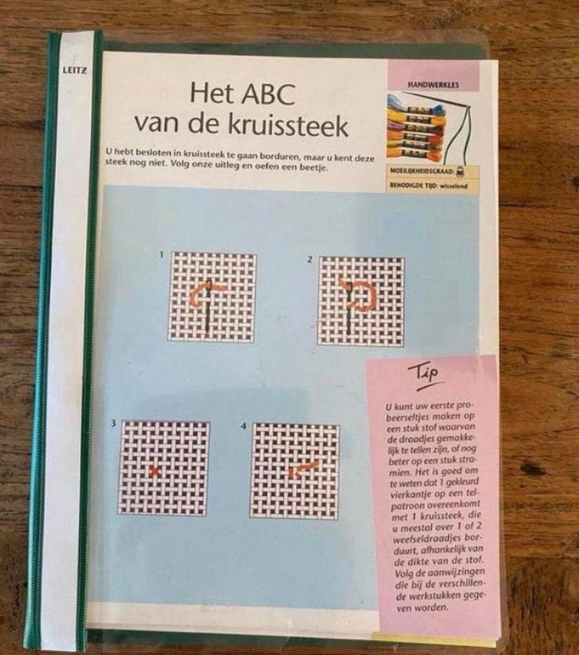 Het ABC van de Kruissteek - Handwerklessen, Ophalen of Verzenden, Zo goed als nieuw, Handborduren, Patroon