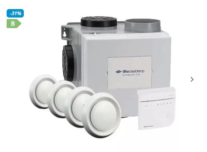 Itho Daalderop CVE-S ECO Optima High Performance, Ophalen of Verzenden, Nieuw, Ventilator