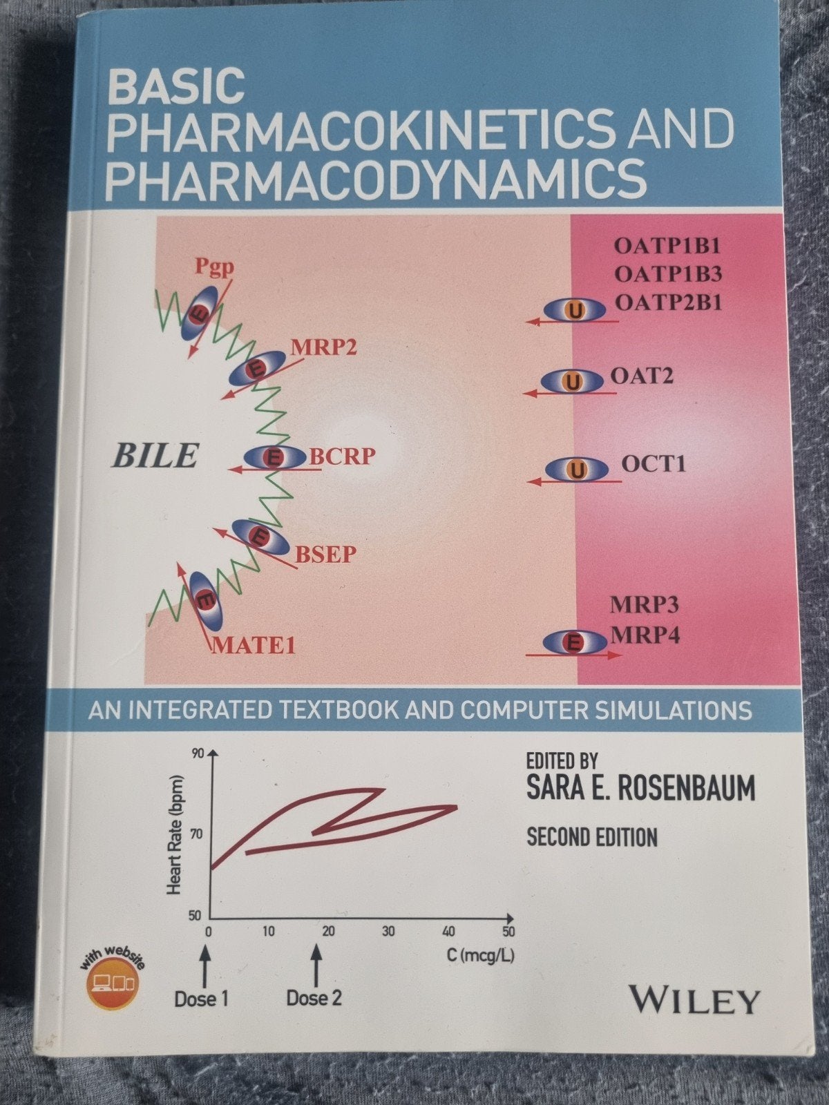 Basic Pharmacokinetics and Pharmacodynamics - 2nd Edition, Ophalen, Sara E. Rosenbaum, Beta, WO