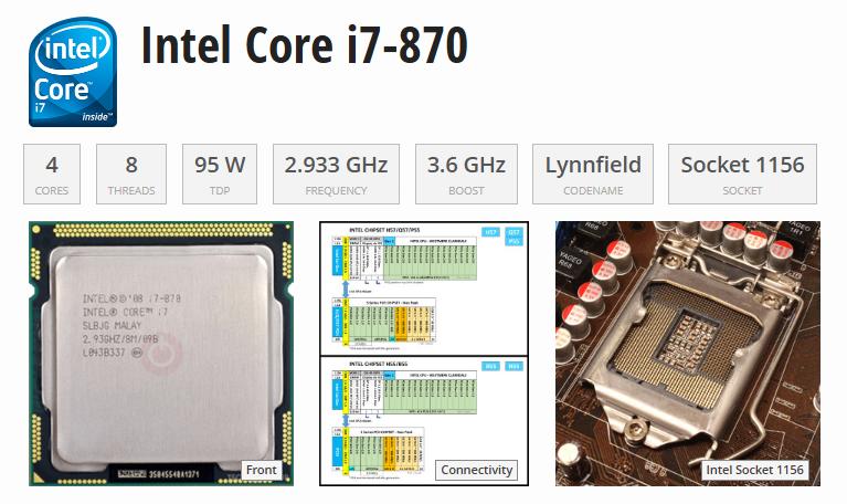 Intel Core i7-870 CPU, Computers en Software, Processors, 4-core, Zo goed als nieuw, 2 tot 3 Ghz, Ophalen of Verzenden