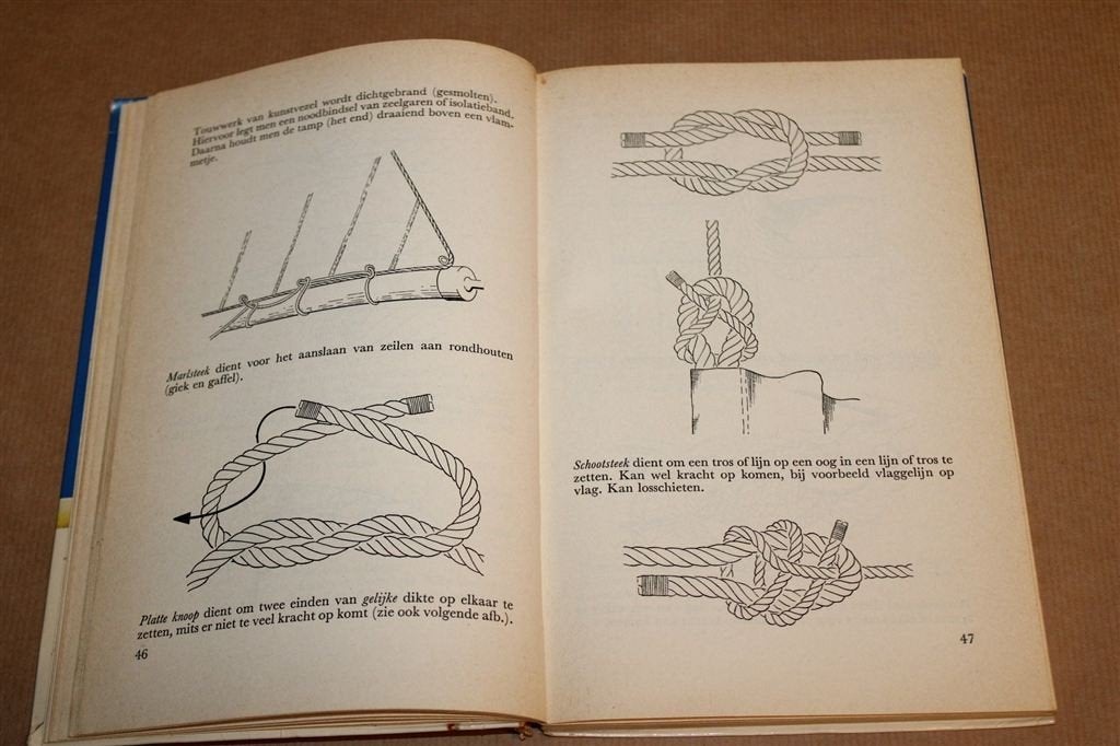 Zeilen en Toervaren — Dudok van Heel, Vaarreglement 1964, Ophalen of Verzenden, Gelezen, Overige onderwerpen