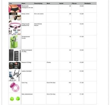 Foto 14 van E-commerce Voorraad 130+ Partijen Restpartijen Webshop Markt