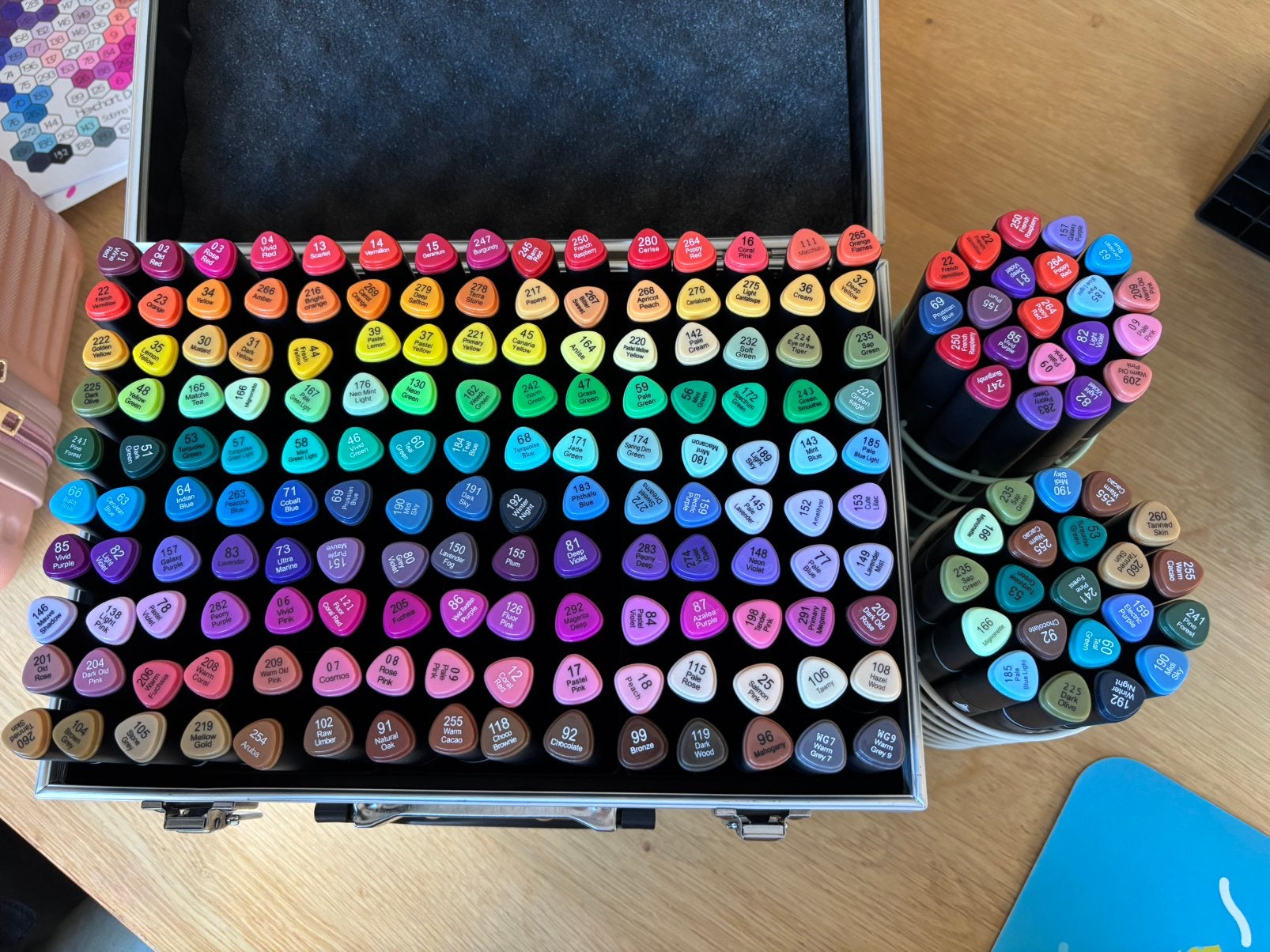 Decotime twinmarkers, Hobby en Vrije tijd, Ophalen of Verzenden, Zo goed als nieuw, Potlood of Stift