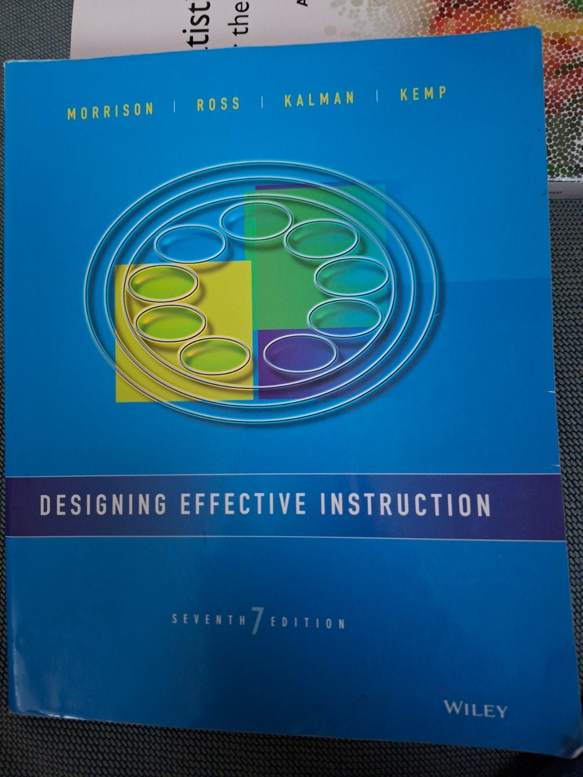 Designing effective instruction, Ophalen of Verzenden, Beta, Gelezen, WO