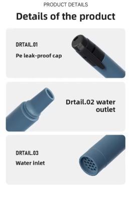 LifeStraw Peak Series Waterfilter, Ophalen of Verzenden, Nieuw