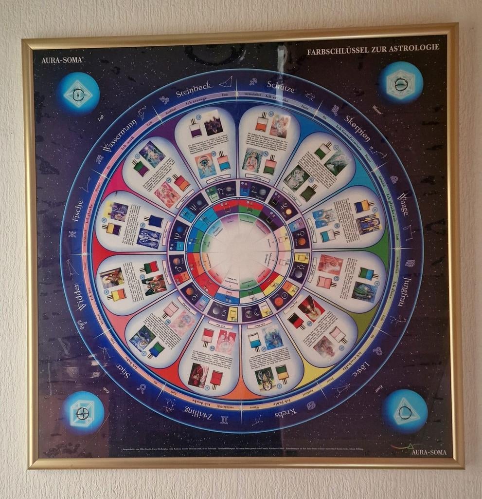 Aura Soma Poster Astrologie & Flesjes (95x95 cm), Gebruikt, Ophalen of Verzenden, 75 tot 100 cm, Foto of Poster
