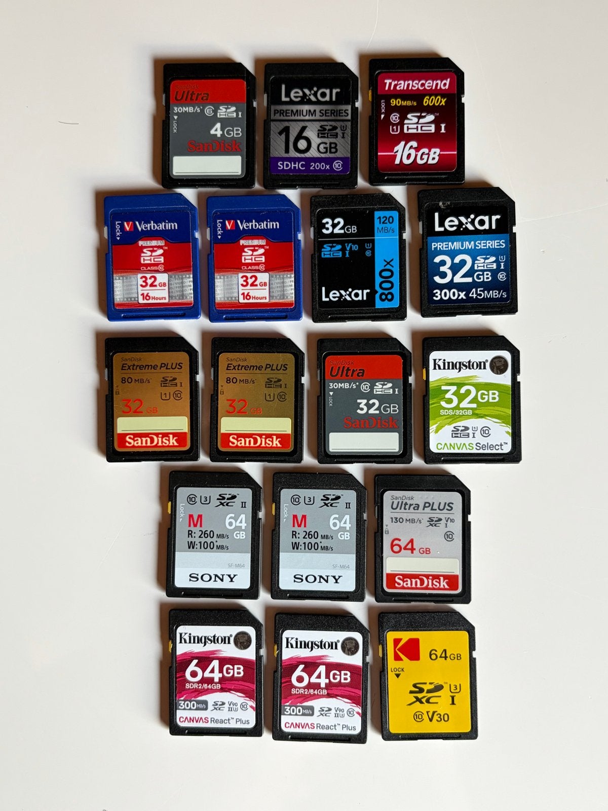 Diverse SD-kaarten - Losse verkoop!, SD, Videocamera, Ophalen of Verzenden, Zo goed als nieuw