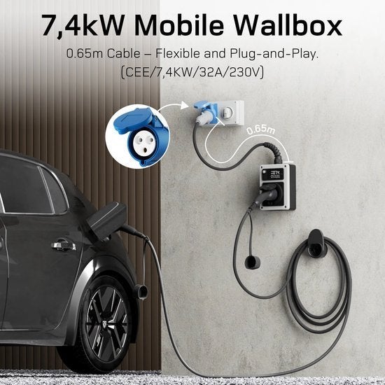 Mobiele Wallbox – Laadstation – EV Charger – Oplaadpaal, Corvance B.V., Verzenden, Nieuw, Corvancebol@gmail.com
