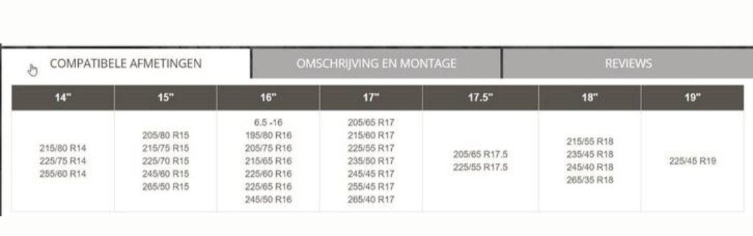 Pewag Servo 9 RS9 76 Sneeuwkettingen (2 stuks), Auto diversen, Ophalen, Zo goed als nieuw