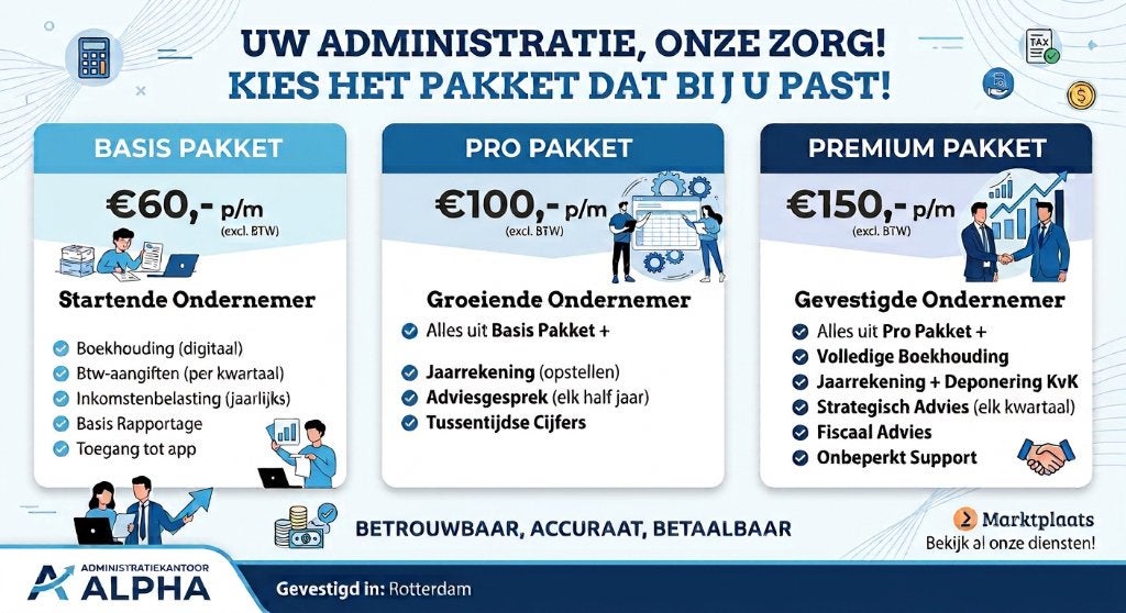 Professionele Boekhouding & Administratie voor ZZP & MKB, Diensten en Vakmensen, Administratie of Boekhouding
