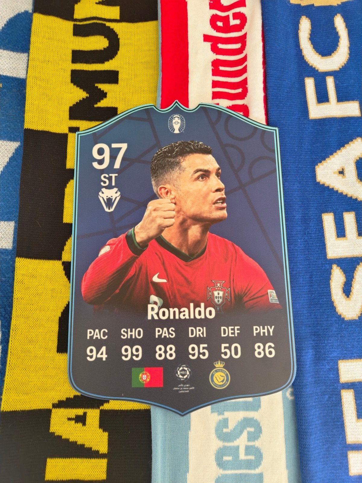 Voetbalkaartje (37cmx25cm) - Cristiano Ronaldo, Ophalen of Verzenden, Zo goed als nieuw, Buitenlandse clubs, Poster, Plaatje of Sticker