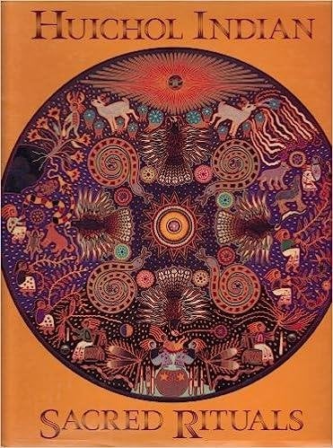 Huichol Indian Sacred Rituals, Overige gebieden, 15e en 16e eeuw, Ophalen of Verzenden, Zo goed als nieuw