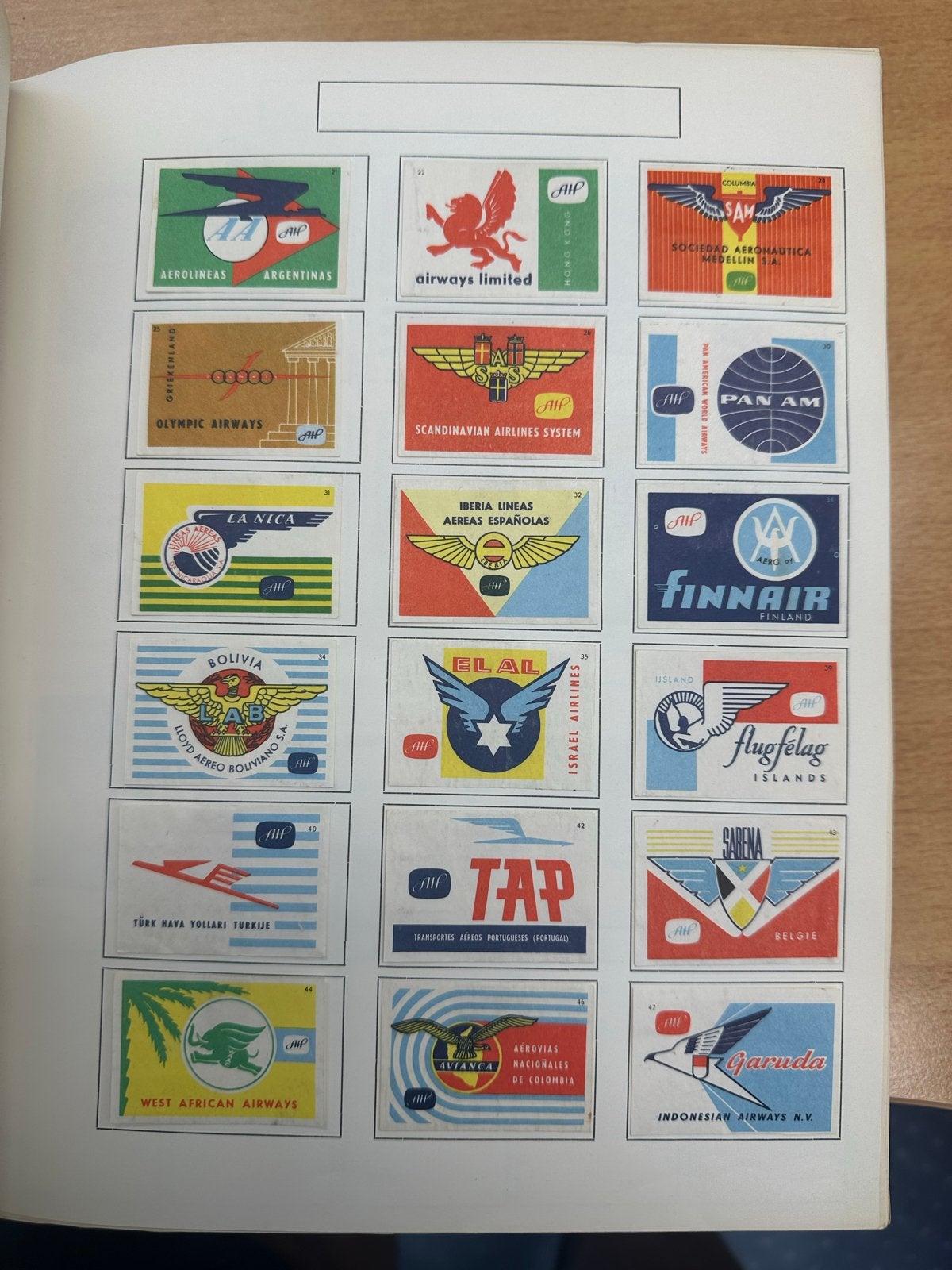Vintage Matchbox Label Album - Vliegtuigen, Auto's, Molens, Verzamelen, Verzenden, Gebruikt