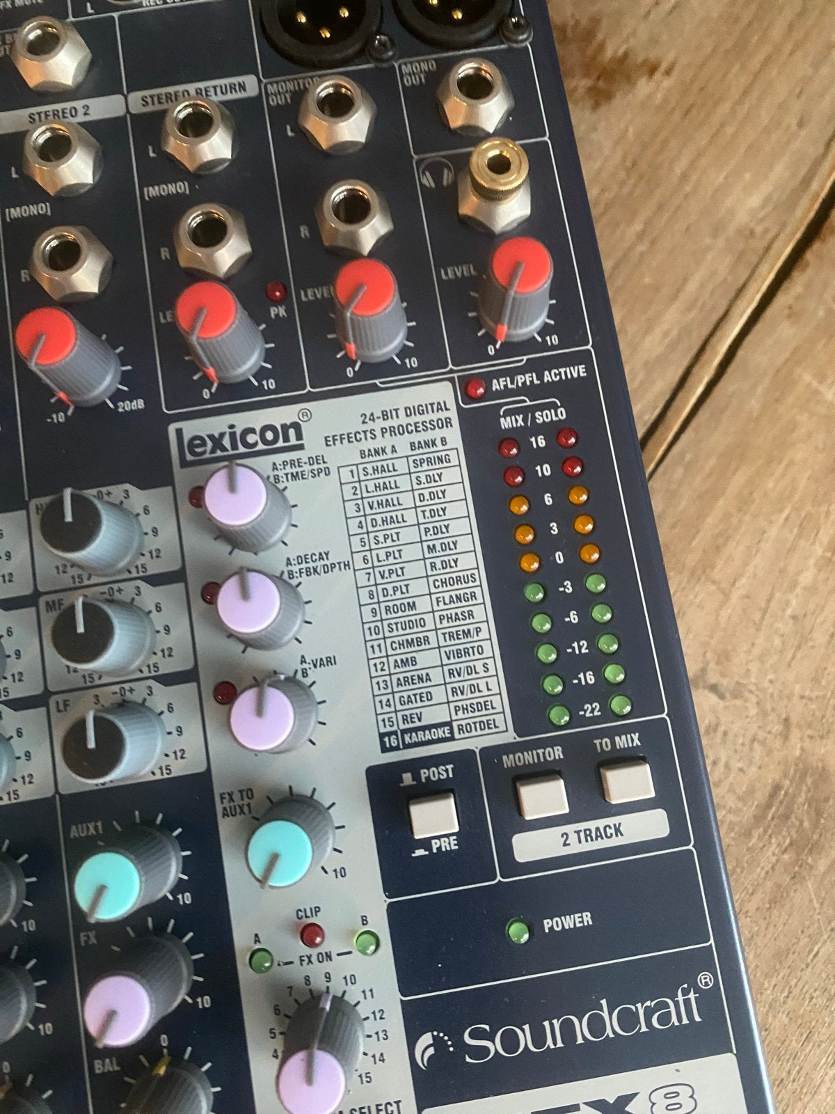 Soundcraft EFX8 Mengpaneel - Zo goed als nieuw, Microfooningang, Ophalen of Verzenden, Zo goed als nieuw, Nvt