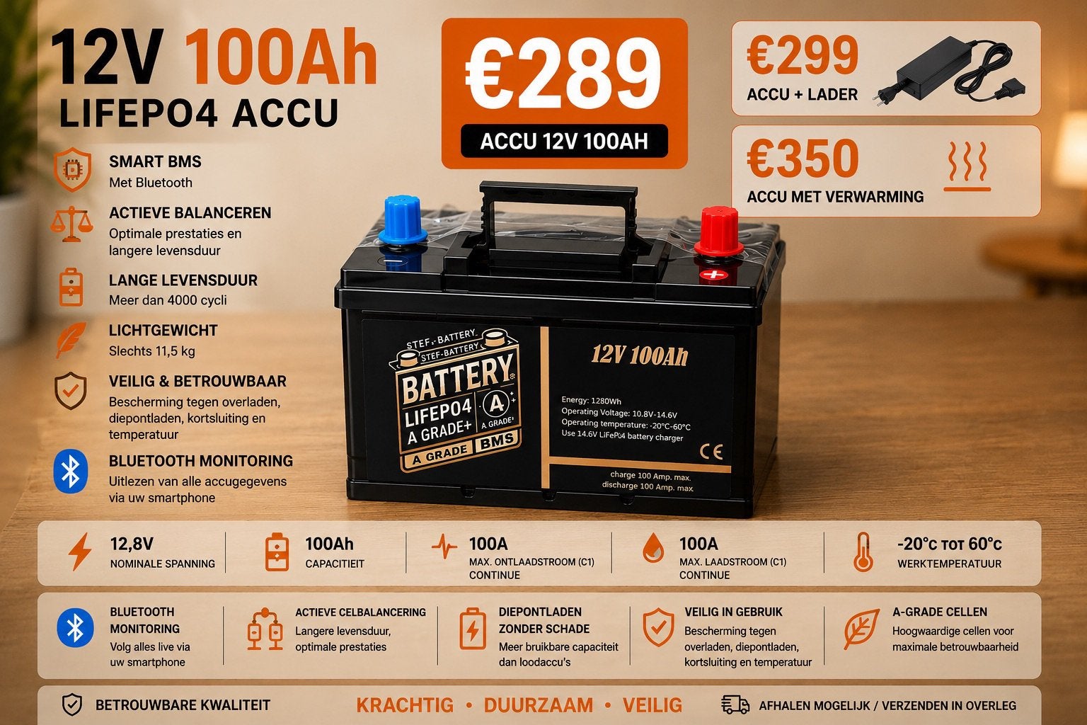 Veilige Premium 12V100Ah LiFePO4 Smart Accu & Bluetooth, Ophalen of Verzenden, Nieuw