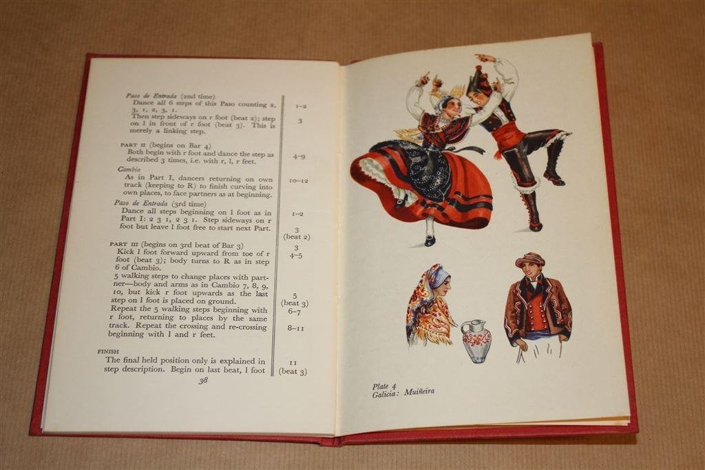 Dances of Spain 1 [1958]. Handboek Europese volksdansen., Ophalen of Verzenden, Gelezen, Toneel