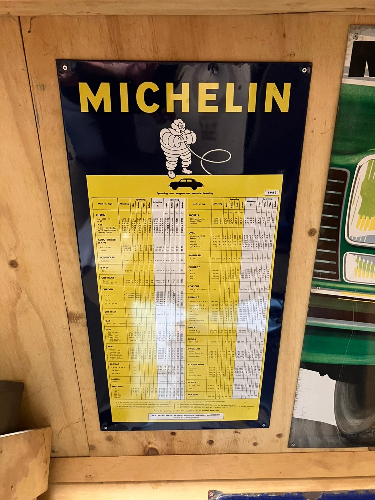 Michelin bandenspannings tabel, Ophalen of Verzenden, Gebruikt, Reclamebord
