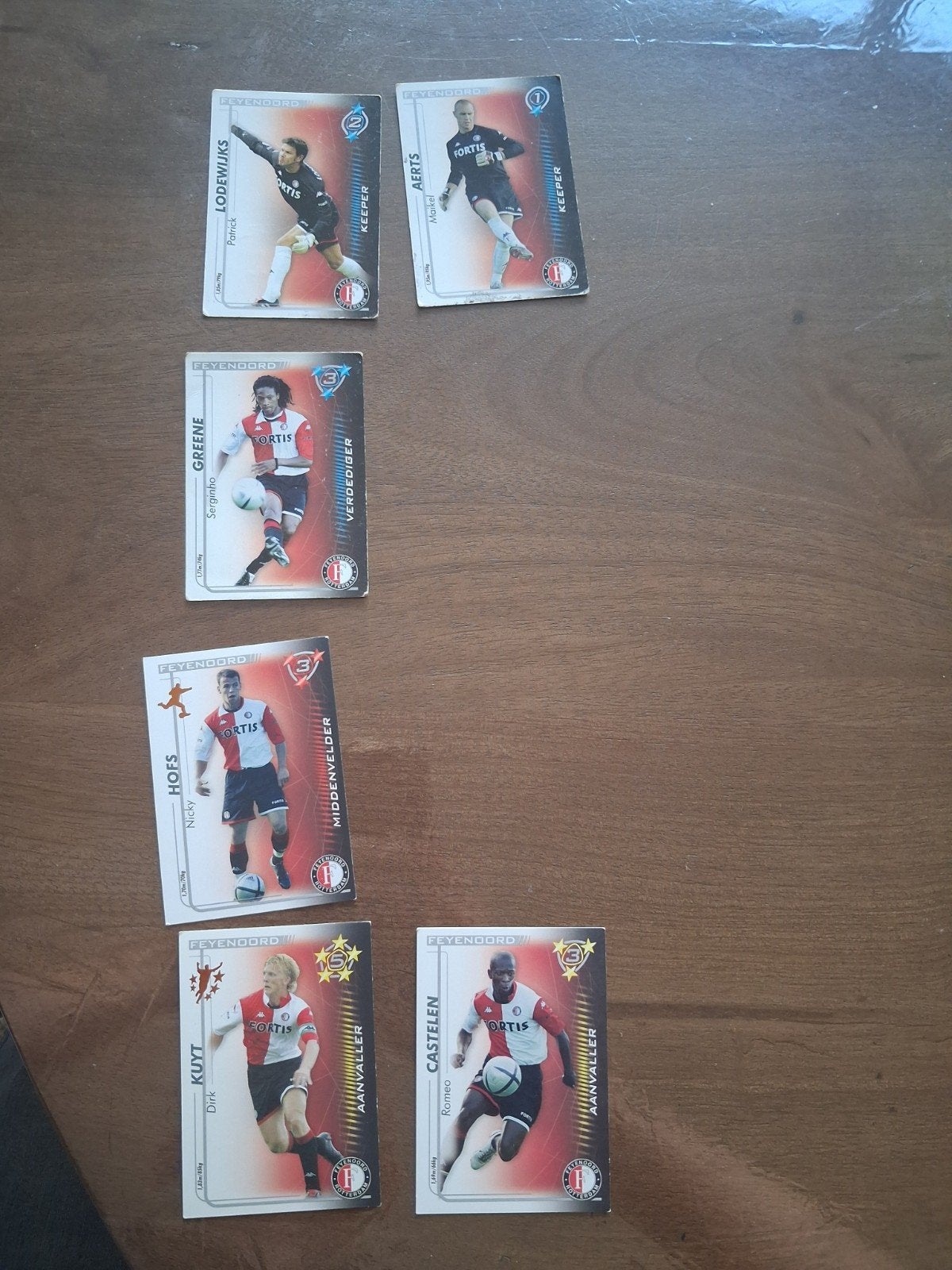 all stars trading card game Feyenoord Rotterdam 2005 2006, Ophalen of Verzenden, Zo goed als nieuw