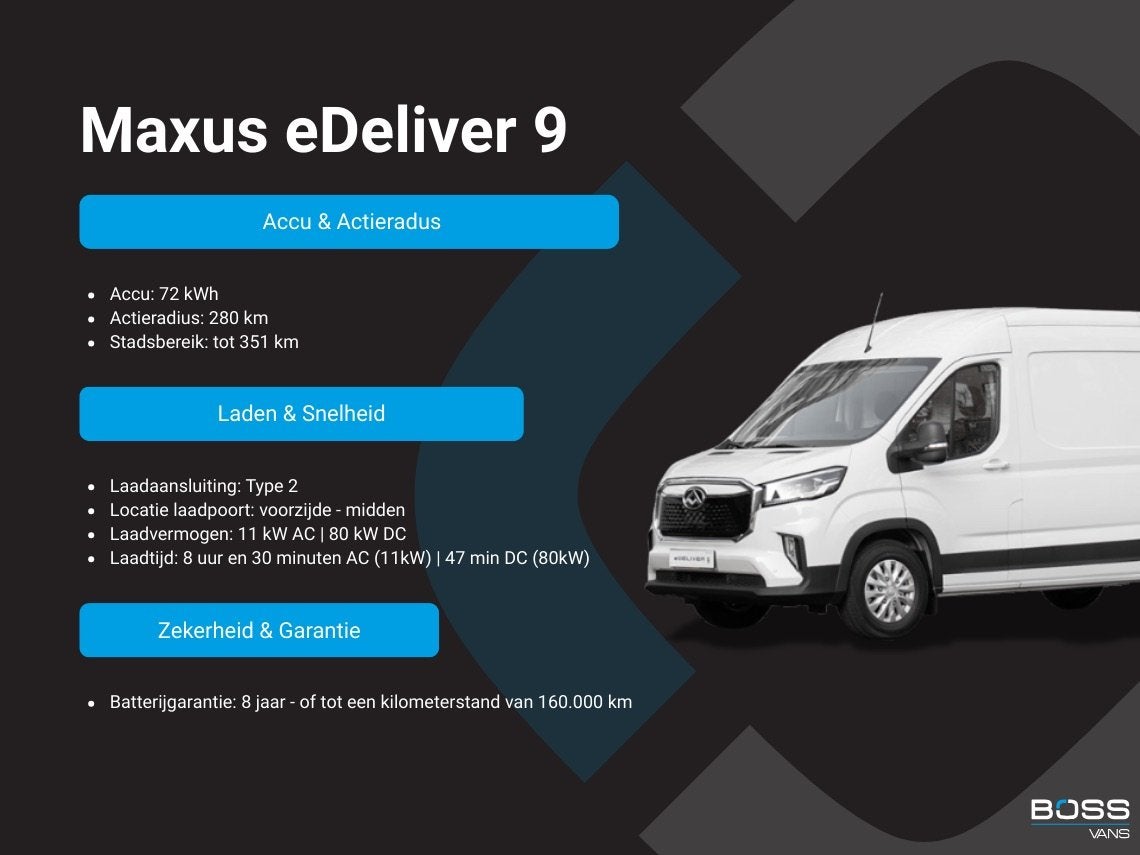 Maxus eDeliver 9 72 kWh 204PK L2H2 280km WLTP Snelladen LED, Stof, Zwart, Maxus, 204 pk